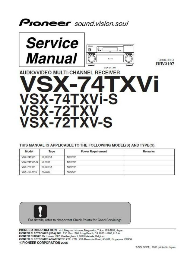 VSX-84TXSi, VSX-84TXSi-S, VSX-82TXS, VSX-82TXS-S_RRV3477_RRV3197